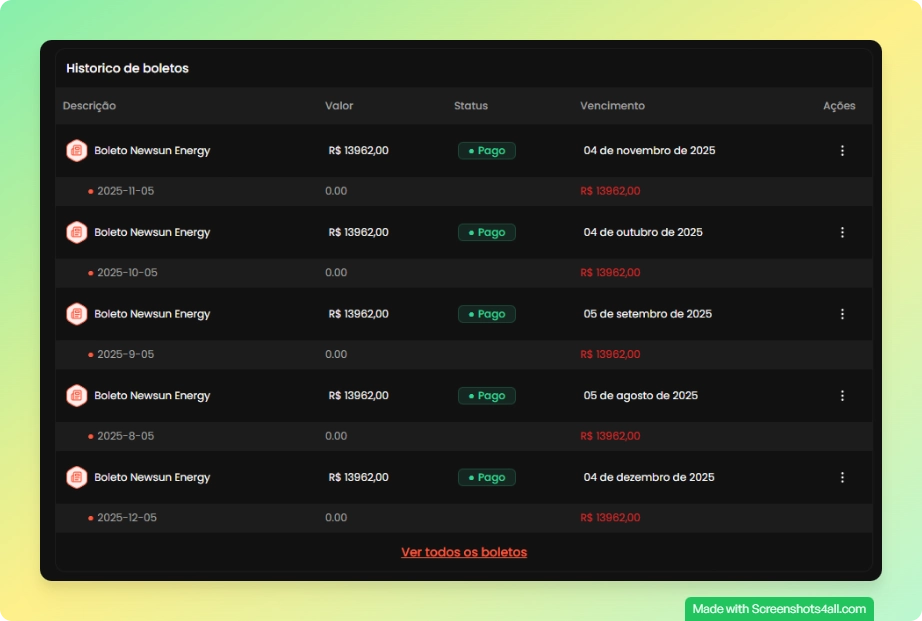 Lista de boletos com status