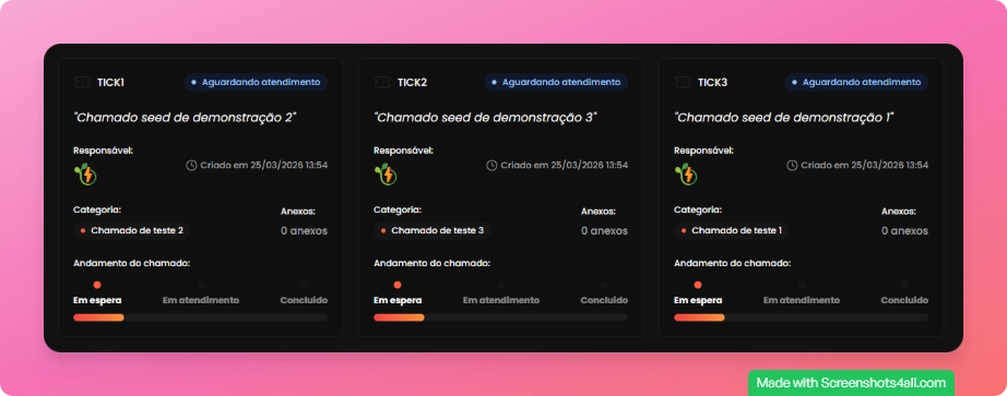 Lista de chamados com status