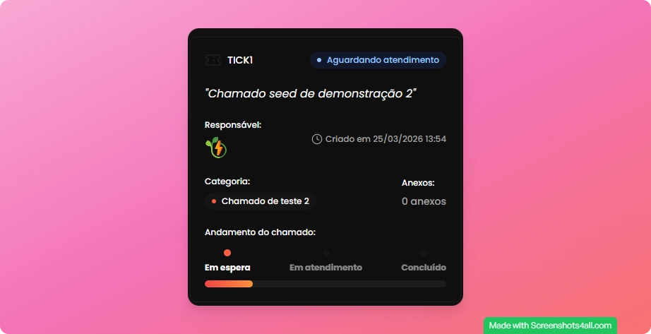 Botão de novo chamado