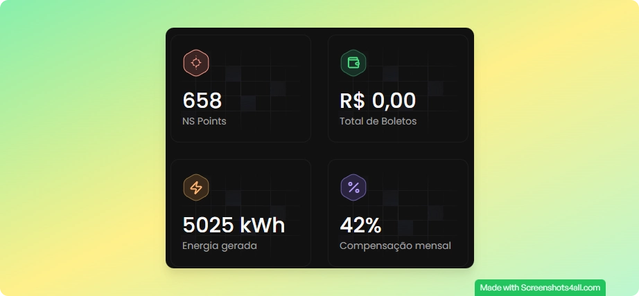 Cartões de métricas principais