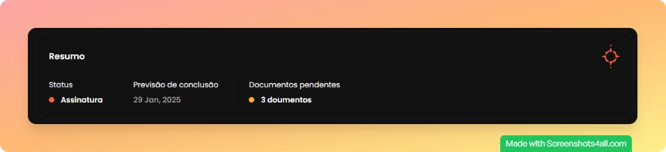 Cartão de resumo da conta