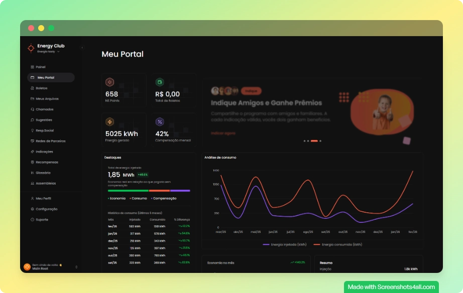 Visão geral do Meu Portal