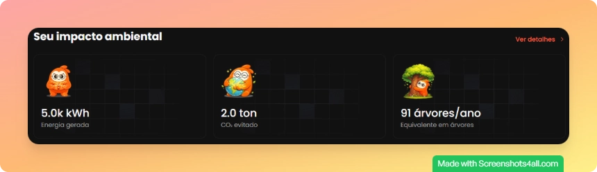 Seção de impacto ambiental